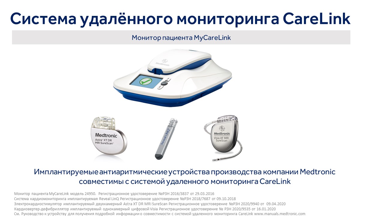 Medtronic карта пациента